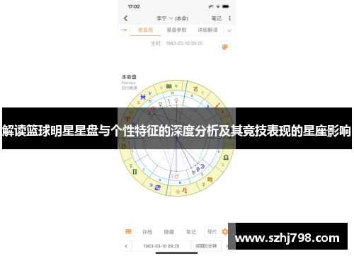 解读篮球明星星盘与个性特征的深度分析及其竞技表现的星座影响